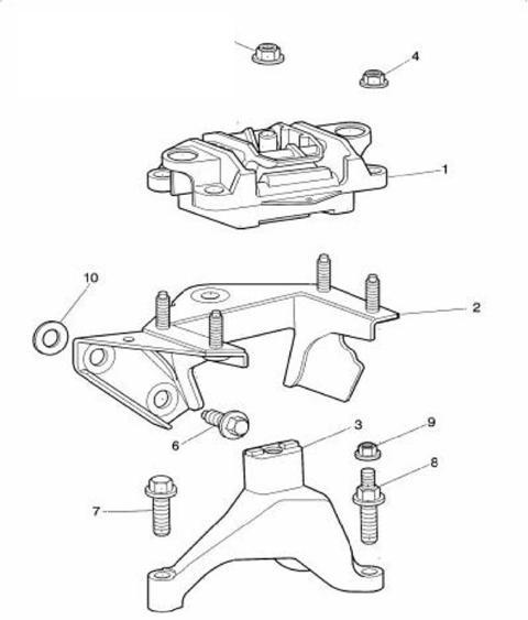 Βάσεις σαζμάν manual Jaguar X-Type Diesel