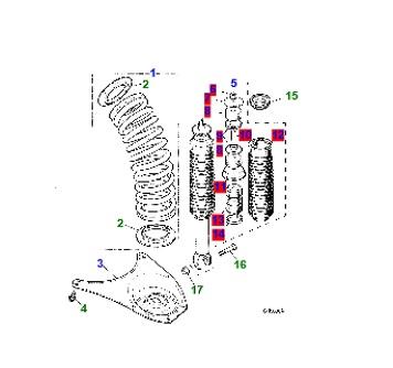 Aμορτισέρ και ελατήρια εμπρός Jaguar XJ -Model1995