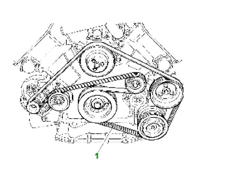 Ιμάντας δυναμό και ac  Jaguar XK8 4000cc V8 Model 1997 - 2006