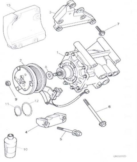Κομπρέσορας ac Jaguar s-type petrol