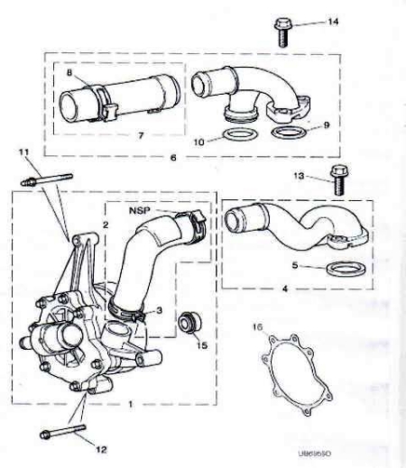 Αντλία και σωλήνες νερού jaguar s-type v6