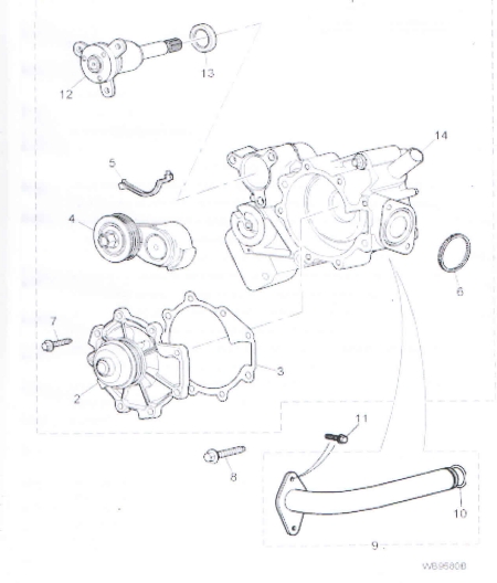 Αντλία και σωλήνες νερού jaguar x-type v6