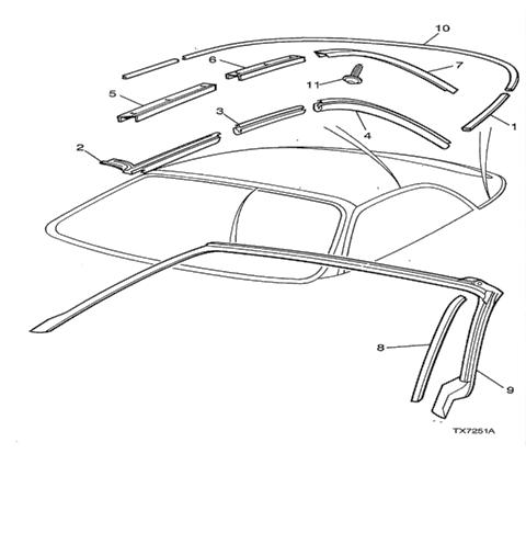 Λάστιχα hard top Jaguar XK 8 coupe Model2002-