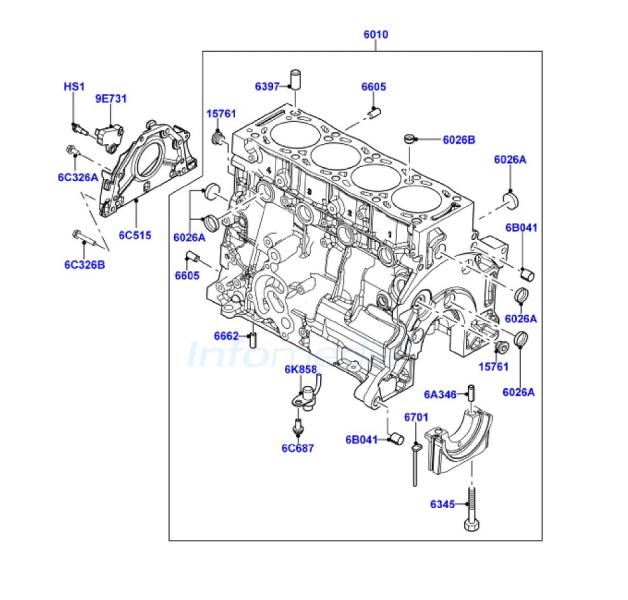 Μηχανή ( κορμός) και τσιμούχα στροφάλου πίσω Range Rover Evoque 2200cc Diesel Model 2012-