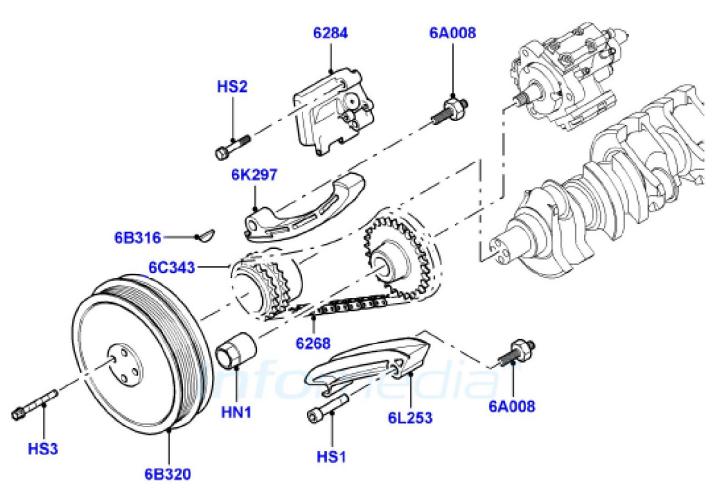 Καδένα και τροχαλίες Range Rover LT322 3000cc Diesel -Model2009