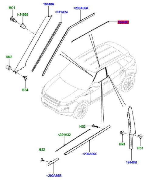 Λάστιχα και Διακοσμητικά Πορτών Εμπρός Range Rover Evoque Μodel 2012-
