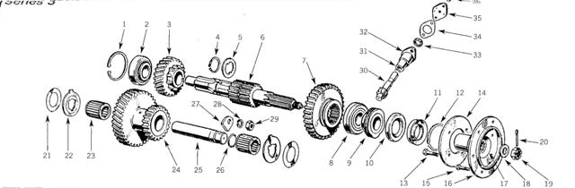 Άξονας και διαφορικό σαζμάν land rover 88 - 109 2a - 3