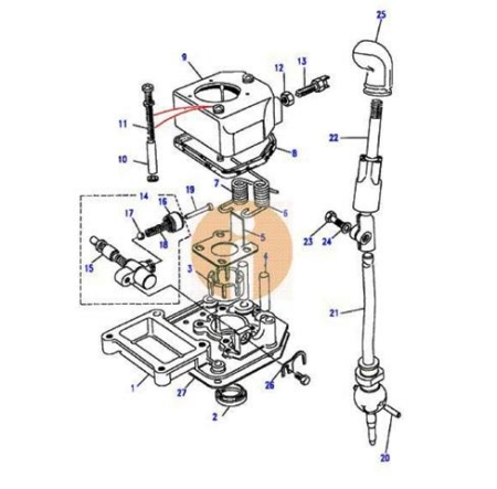Χειριστήριο και λεβιές ταχυτήτων σαζμάν Discovery MPI –Model 1997
