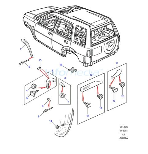 Φρυδάκια εξωτερικά και κλιπς freelander model 1998 - 2004