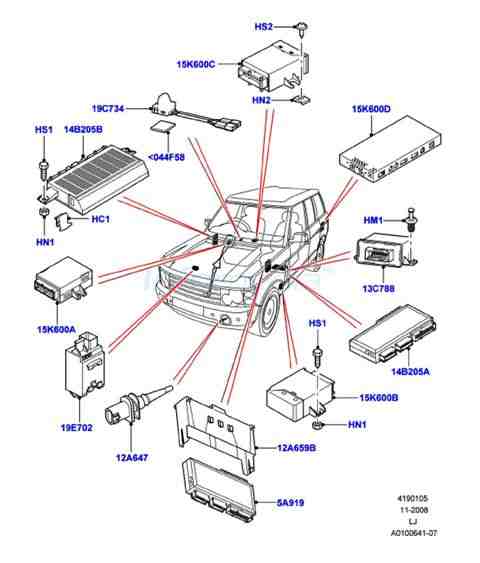 Εγκέφαλοι και αισθητήρες range rover lt322 model 2002 - 2009