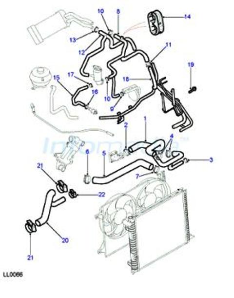 Κολάρο ψυγείου και καλοριφέρ freelander 2000cc 8v diesel model 1996 - 2006
