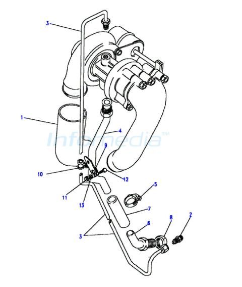 Turbo και κολάρα turbo Land rover 2500cc Turbo Diesel Model1987-2006