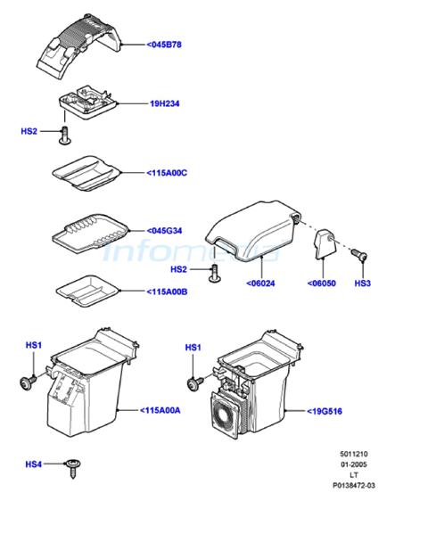 Ντουλάπι κονσόλας εμπρός Range rover Model2005-09