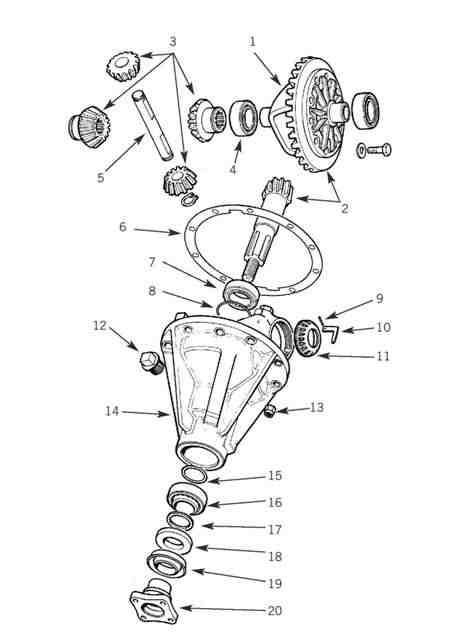 Διαφορικό εμπρός και πίσω Land rover 88-109