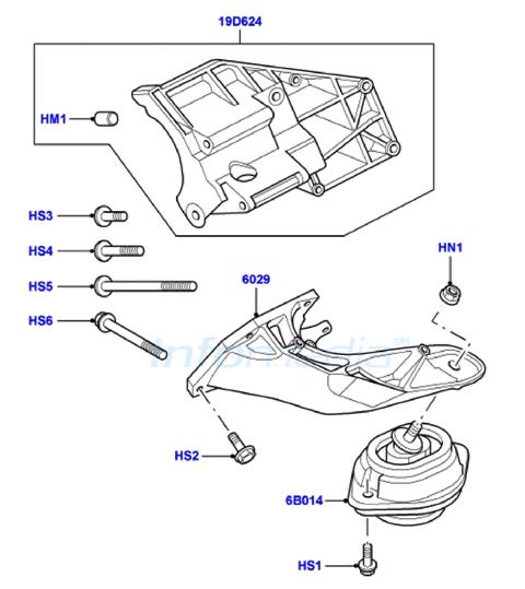 Βάσεις μηχανής Range rover LT322 4400cc V8 Model2002-09