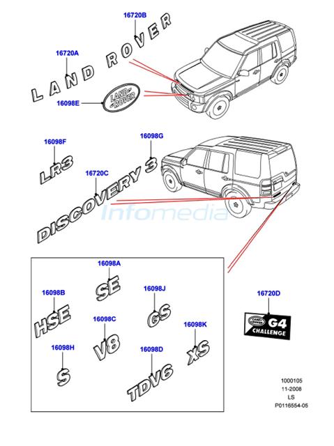 Σήματα καπώ και παγκάζ Discovery 3 Model 2005-09