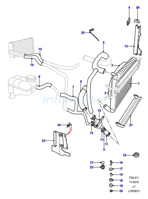 Κολάρα ψυγείου και θερμοστάτη και ψυγείο Range Rover P38 V8 Model2000-