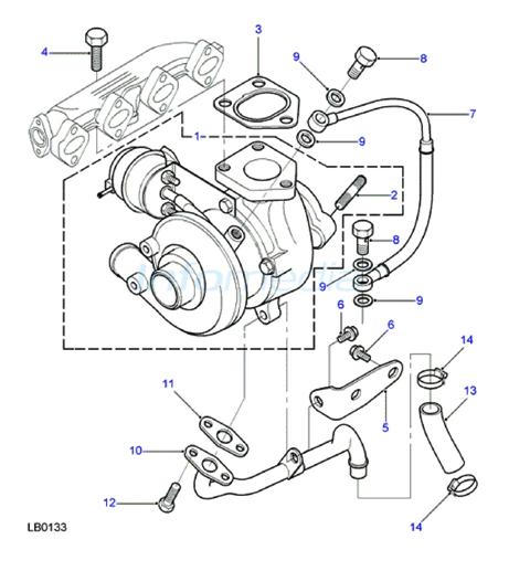 Turbo και κολάρα turbo Freelander 2000cc 16v Diesel Model2003-05