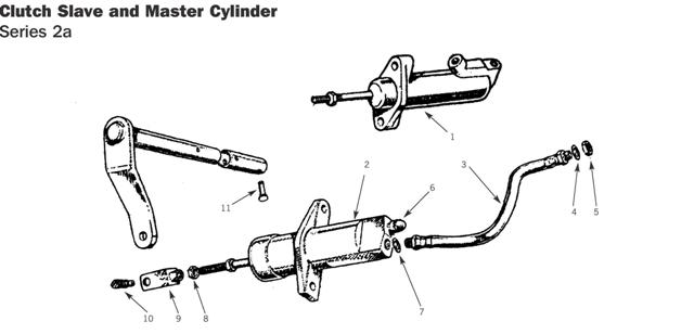 Αντλία αμπραγιάζ κάτω LAND ROVER 88-109 Series2a