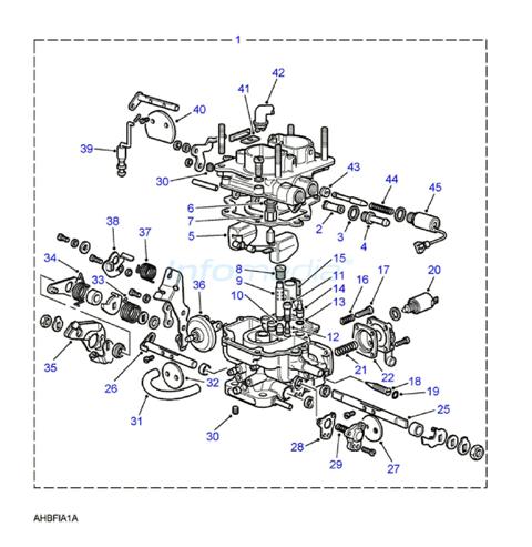 Καρμπυρατέρ Land rover 90-110 2500cc Petrol Model1987-2006
