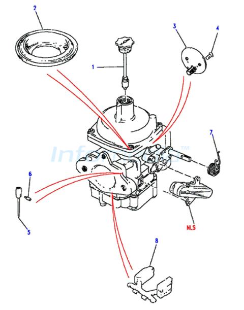 Καρμπυρατέρ stromberg Land Rover 90 - 110 3500cc v8