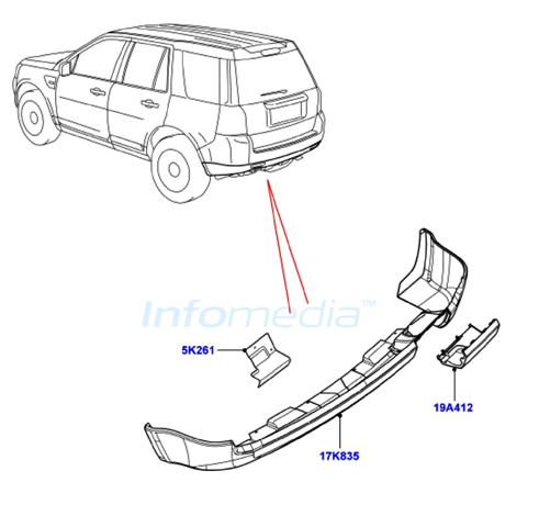 Σπόιλερ προφυλακτήρα πίσω Freelander Model1996-2006