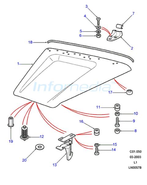 Καπώ και μεντεσές καπώ Land Rover 90-110 Model1987-2006