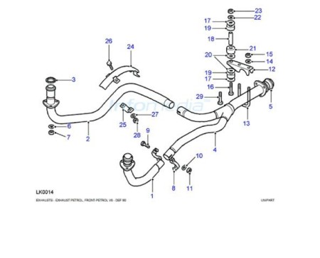 Δίχαλο και ζουάν και κολιέδες εξάτμισης Land Rover 90 - 110 3500cc v8