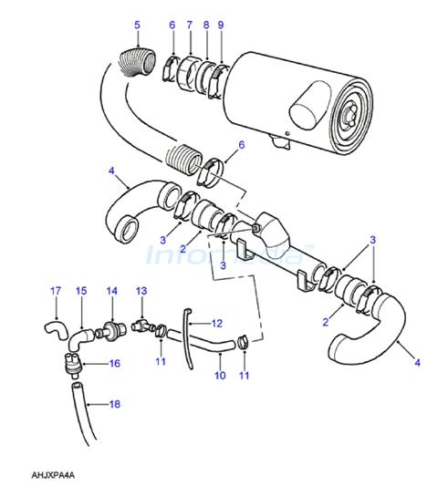Φίλτρο και βάση και σωλήνες αέρος Land Rover 90 - 110 3500cc V8 SU -Model 2006