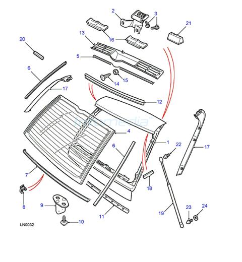 Πόρτα 5η Range Rover P38 -Model2001