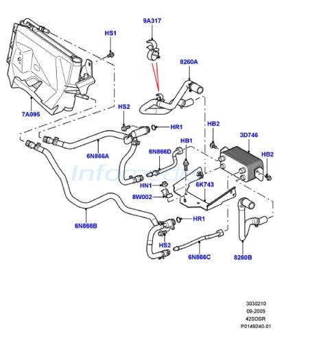 Ψυγείο λαδιού και μαρκούτσια Range Rover Sport 4200cc V8 Model 2005-09
