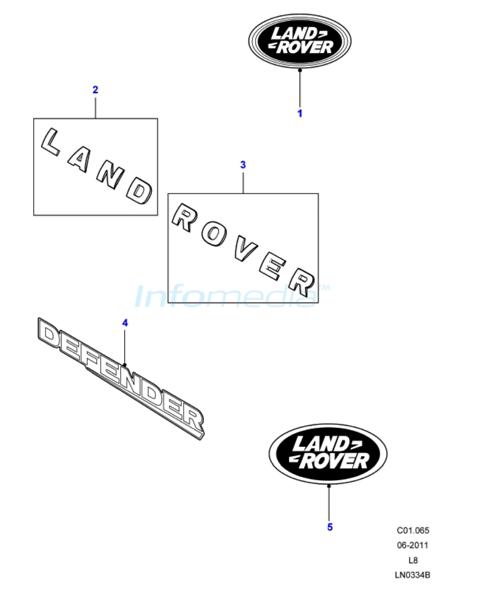 Σήματα καπώ και παγκάζ Land Rover Defender 90-110 Model 2007-