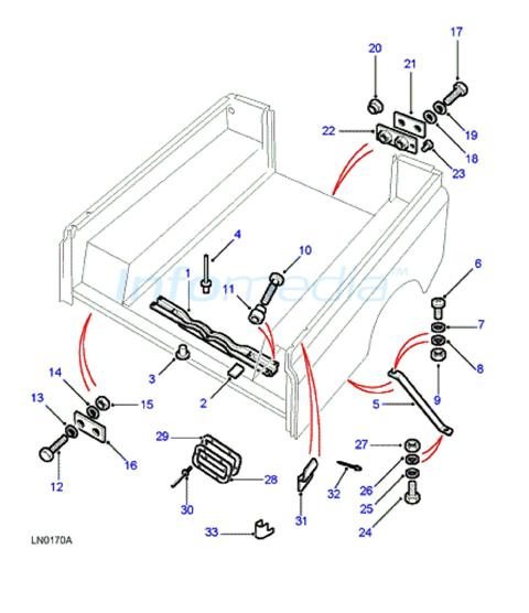 Λάστιχα και βίδες καρότσας Land Rover 90-110 -Model 2006