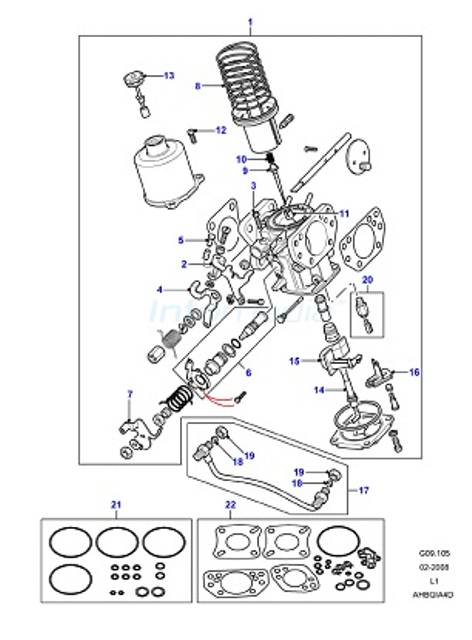 Καρμπυρατέρ su Land Rover 90 - 110 3500cc v8