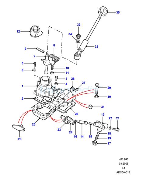 Λεβιές και χειριστήριο ταχυτήτων Land Rover 90-110 LT77  -Model2006