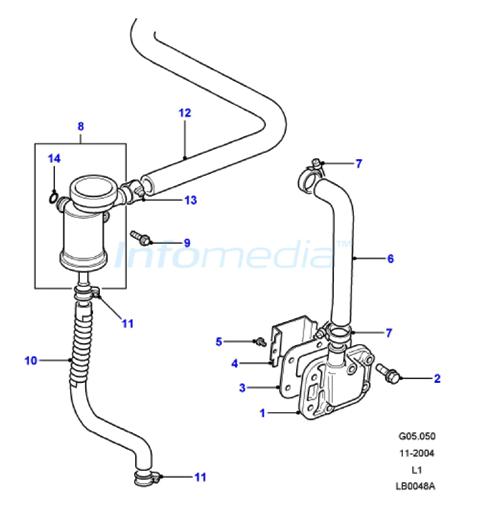 Σωληνάκια αναθυμιάσεως Land Rover 90-110 300Tdi -Model2006