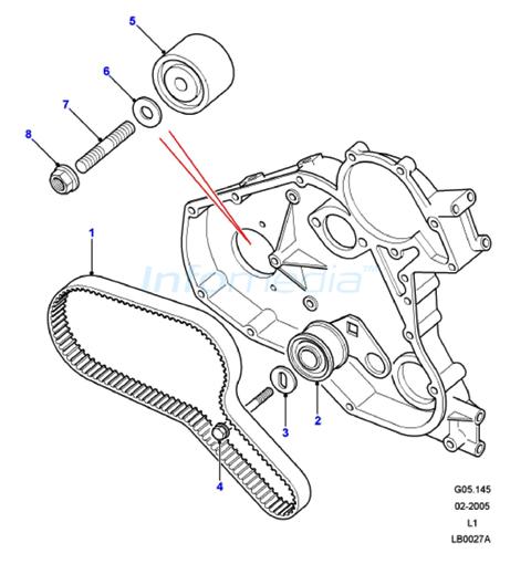 Ιμάντας εκκεντροφόρου και τεντωτήρας Land Rover 300 Tdi Model 1987-2006