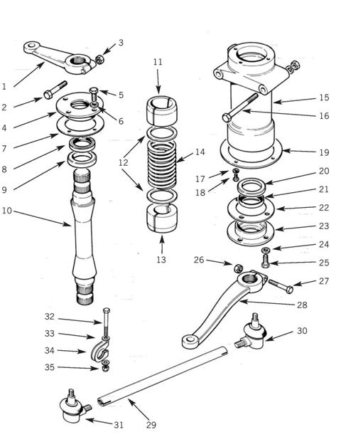 Ατέρμονας Land Rover 88-109 II