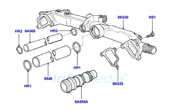 Σωλήνες και o-ring θερμοστάτη Range Rover  LT322 4400cc V8 -Model2009