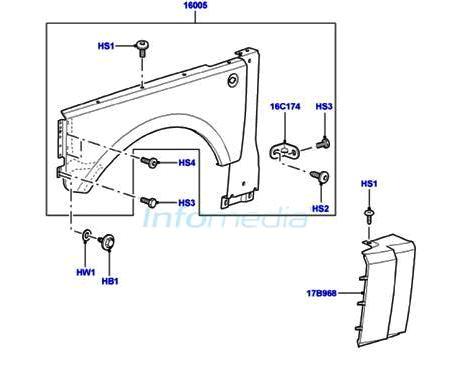Φτερό και αεραγωγός εμπρός Range Rover LT322 4400cc v8 Model2002-09