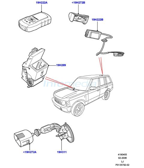 Camera και βάση και Range Rover LT322 Model2009-