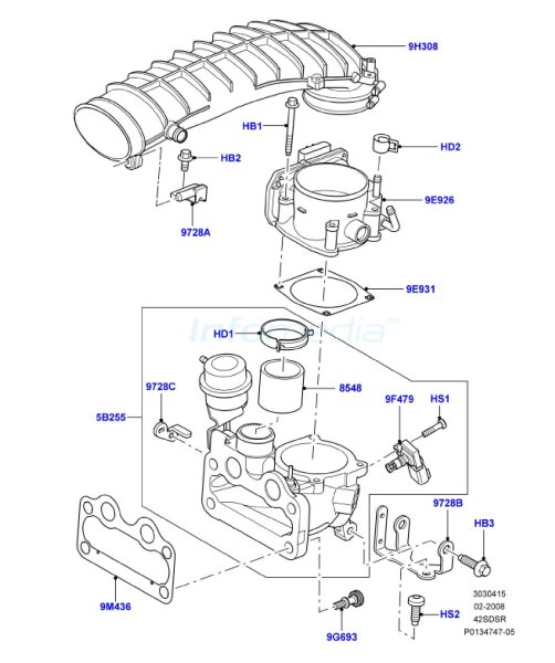 Air flow και χωάνη Range Rover Sport 4200cc V8 S -Model2009