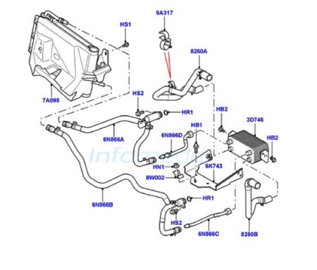 Ψυγείο και σωλήνες λαδιού range rover sport model 2005 - 2009