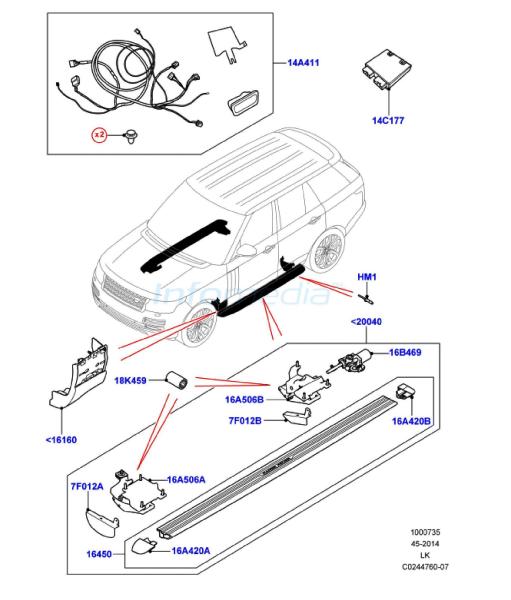 Σκαλοπάτια πλαινά Range Rover Voque Model 2013-