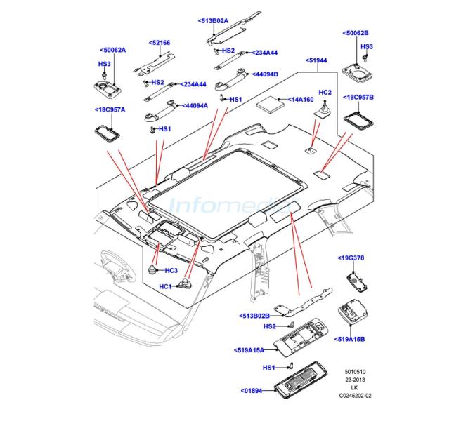 Επένδυση ουρανού Range Rover Voque Model 2013-