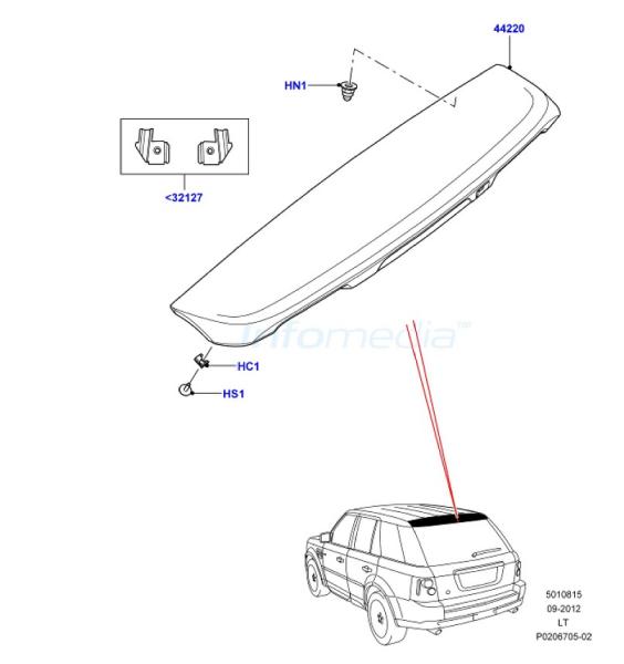 Αεροτομή Range Rover Sport Model2010-13