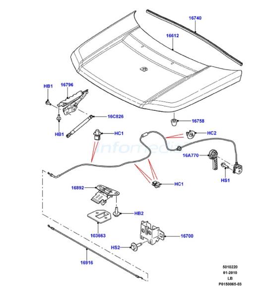 Καπώ και κλειδαριές και αμορτισέρ καπώ Freelander Model 2006-