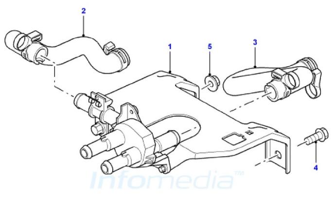 Βαλβίδα και κολάρα καλοριφέρ Land Rover 90-110 2400cc Diesel M2007-
