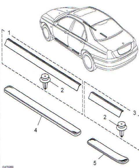 Διακοσμητικά πορτών και φτερών Mg zt