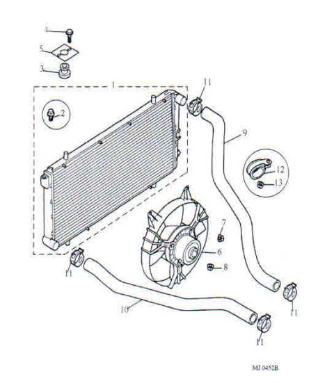 Σύστημα ψύξης ψυγείου νερού και βεντιλατέρ και κολάρα ψυγείου MG F - MG TF